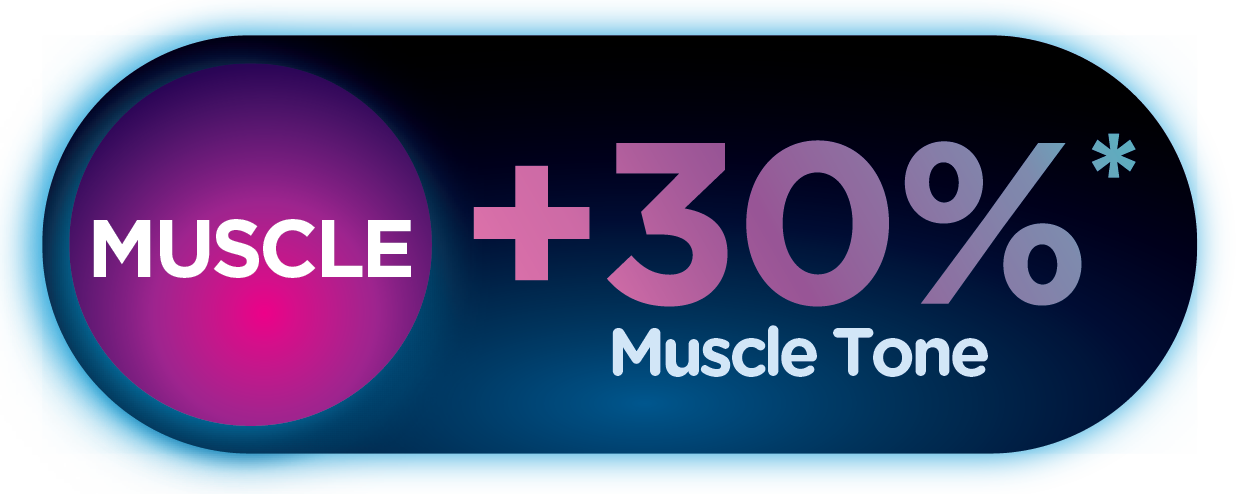 30% More Muscle | Facial Toning | Neo Body Med Spa
